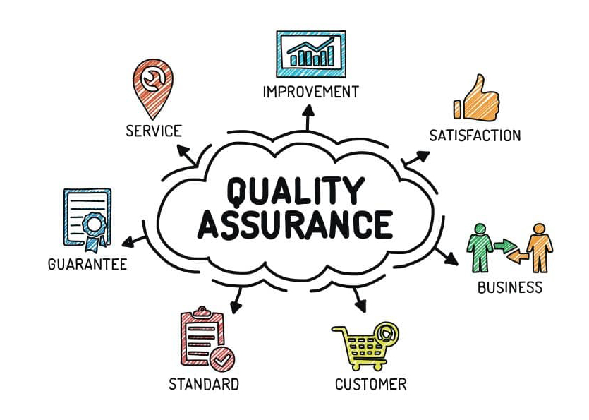 Quality Assurance