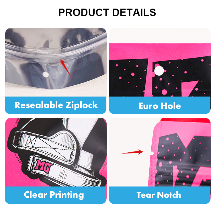 Close-up of pouch features: resealable ziplock, euro hang hole, tear notch and high-definition printing.